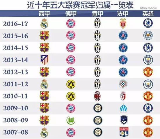 突对普通人